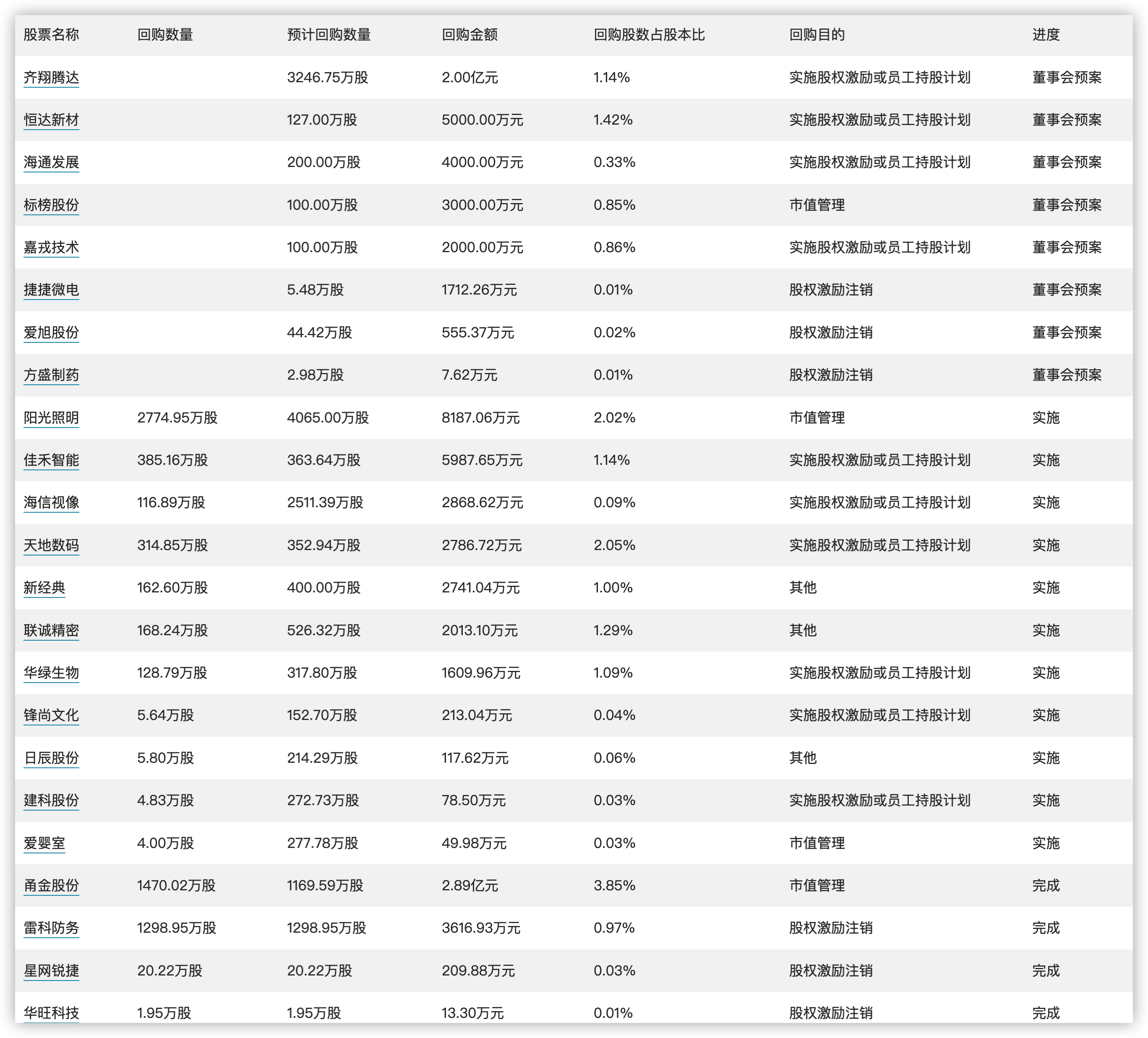 澳新內(nèi)部一碼揭秘，圖庫熱門解答特別篇_TIS378.35