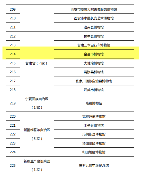 2024澳新資料庫(kù)免費(fèi)全覽，全面評(píng)估準(zhǔn)則_升級(jí)版PBH836.53