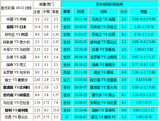 澳門(mén)彩4949最新開(kāi)獎(jiǎng)揭秘：專業(yè)解析BOW638.82詳細(xì)記錄