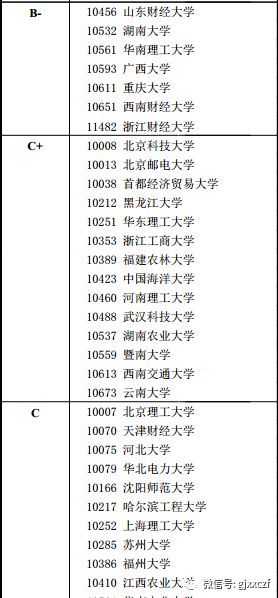 新澳資彩長期免費資料港傳真,狀況評估解析_GFA829.83探索版