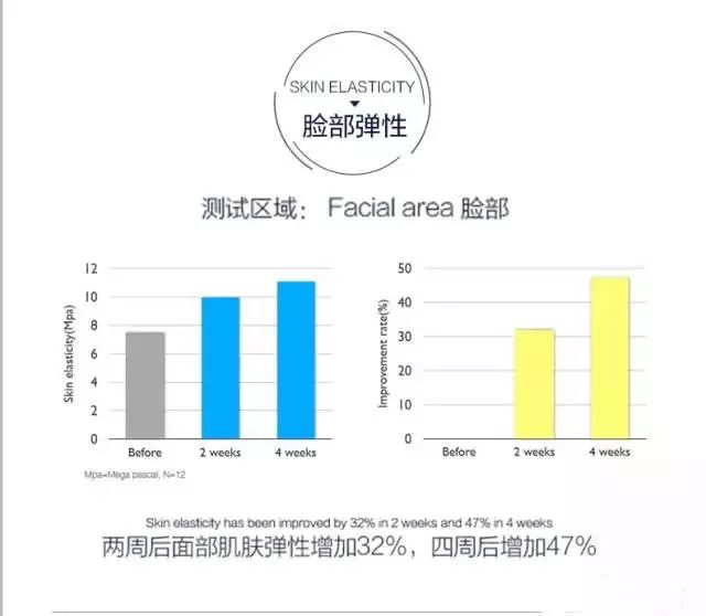 2024全新澳州資料集，控制科學(xué)及工程領(lǐng)域IFN815.38升級版