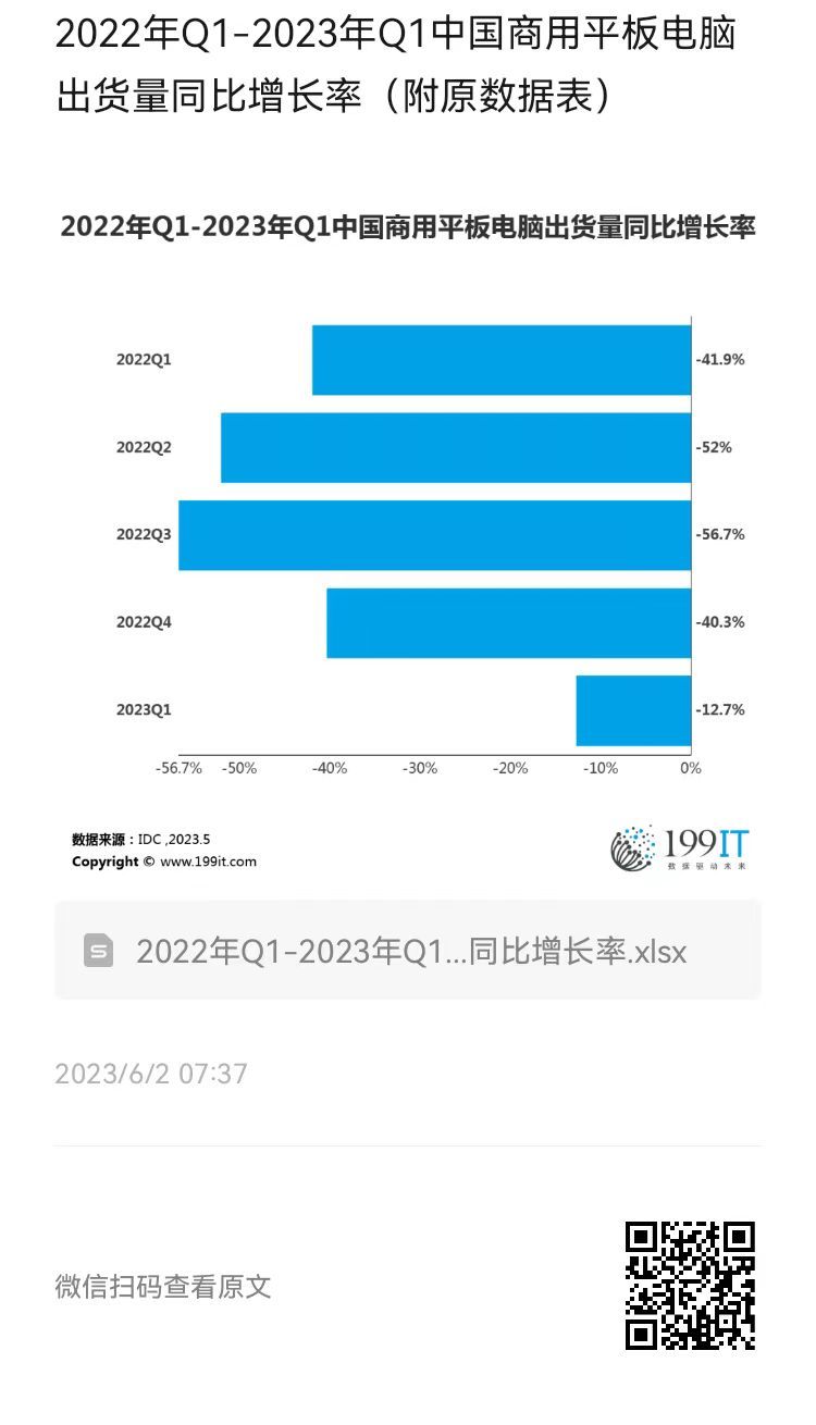 澳門4949精準(zhǔn)免費大全正版數(shù)據(jù)分析_FDY94.395商務(wù)版