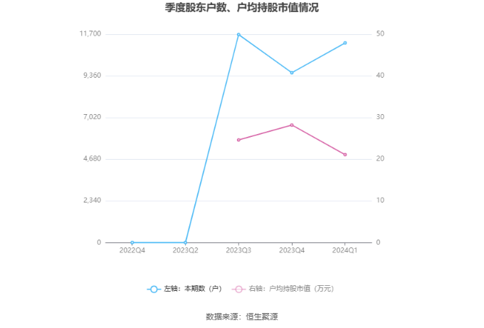 2024年全新澳資大全免費版精準解讀，數(shù)據(jù)詳述與規(guī)劃指南_UQZ68.153娛樂版