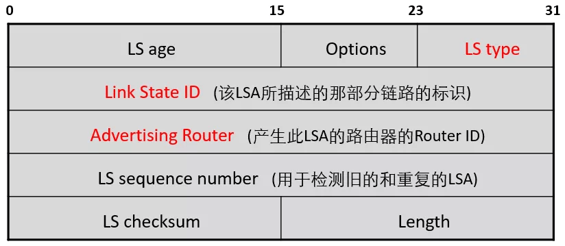 馬會傳真查詢132688.соm深度解析：UTM68.646數(shù)線程版實戰(zhàn)應用解讀