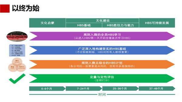 澳門(mén)6合開(kāi)獎(jiǎng)平臺(tái)解析，IOE77.183版多元文化執(zhí)行策略深度分析