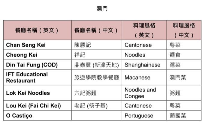 “2024澳門新開獎(jiǎng)記錄官網(wǎng)bmksit解析，專業(yè)調(diào)查詳析_HPN94.272版”