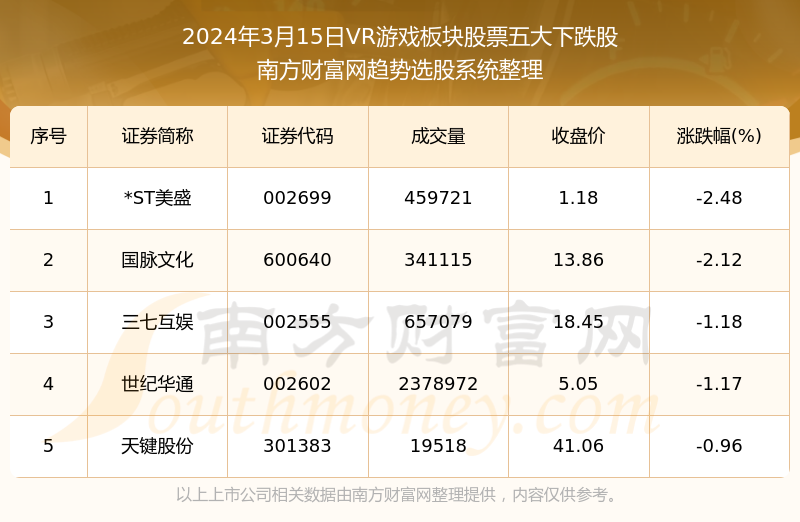 “2024年澳新精準數(shù)據(jù)免費獲取平臺，高效解答研究助手_IRX96.280智巧版”