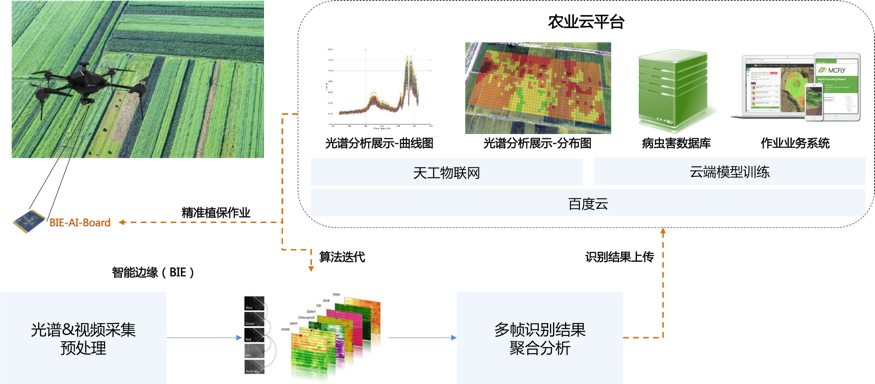 新澳精準(zhǔn)資料庫(kù)免費(fèi)分享平臺(tái)，詳盡信息解讀_TWB96.864DIY版