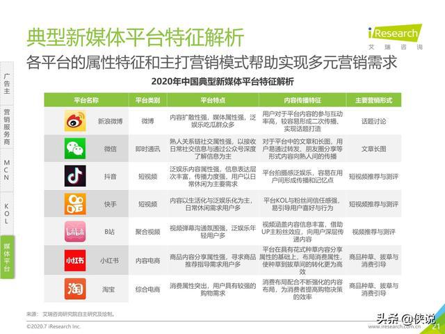 2024全新澳版精準資料，堅定執(zhí)行策略_TPW96.898媒體推廣版