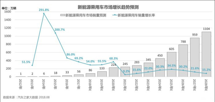 2024年新澳開獎(jiǎng)數(shù)據(jù)及詳細(xì)分析_UTB84.608溫馨版