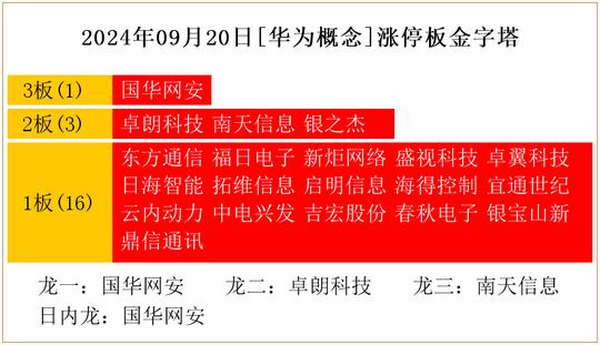 龍里縣最新招聘信息網(wǎng)，職場新風(fēng)向與心靈自然之旅啟程探索心靈凈土