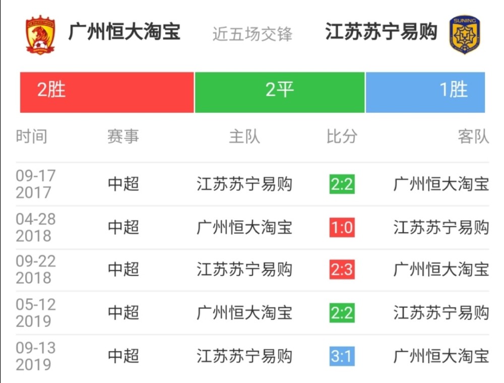 2024澳門(mén)六今晚開(kāi)什么特,平衡計(jì)劃息法策略_ATL72.366通玄境