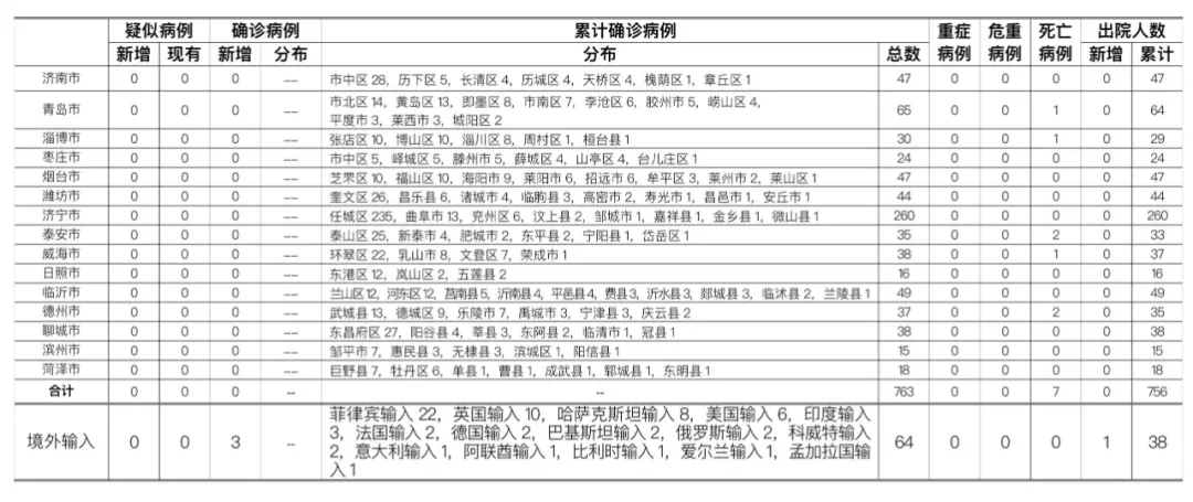 2024年11月16日病例最新通報(bào)解析，疫情現(xiàn)狀與防控策略全面探討