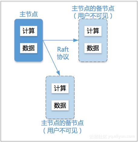 新澳門開獎(jiǎng),深入執(zhí)行方案數(shù)據(jù)_BMS3.29.90授權(quán)版