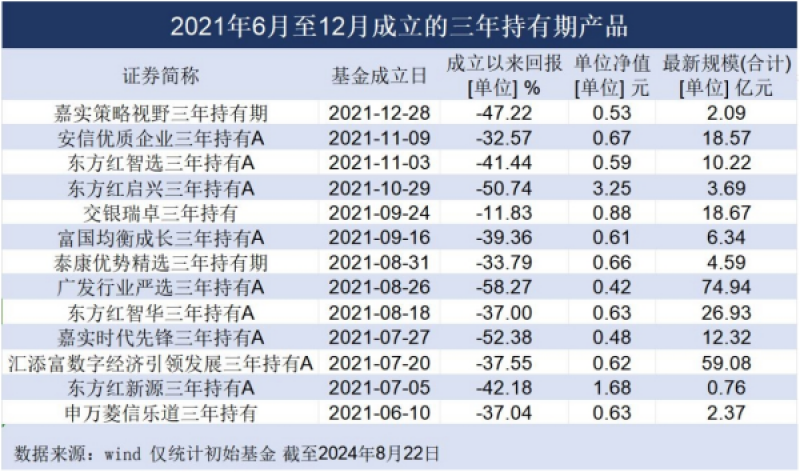 新奧2024正版資料免費公開,實時分析處理_MXY8.58.77閃電版