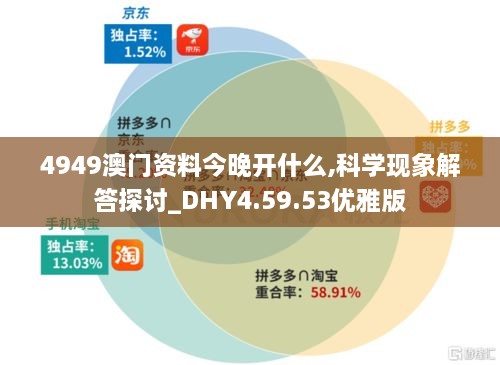 4949澳門資料今晚開什么,科學現(xiàn)象解答探討_DHY4.59.53優(yōu)雅版