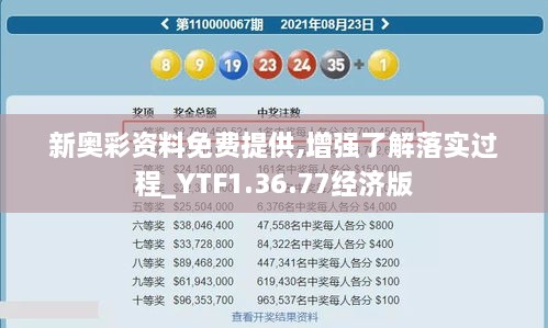 新奧彩資料免費提供,增強了解落實過程_YTF1.36.77經(jīng)濟版