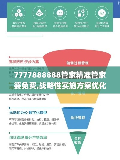 7777888888管家精準(zhǔn)管家婆免費(fèi),戰(zhàn)略性實施方案優(yōu)化_HTY3.37.74智慧共享版