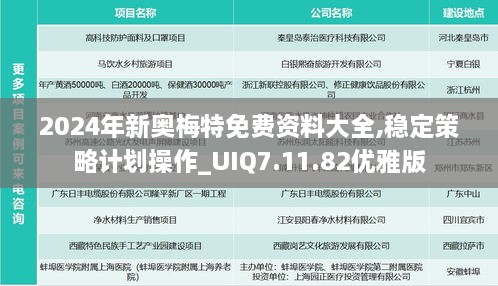 2024年新奧梅特免費資料大全,穩(wěn)定策略計劃操作_UIQ7.11.82優(yōu)雅版