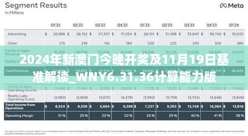 2024年新澳門今晚開獎及11月19日基準解讀_WNY6.31.36計算能力版