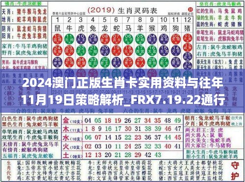 2024澳門正版生肖卡實用資料與往年11月19日策略解析_FRX7.19.22通行證版