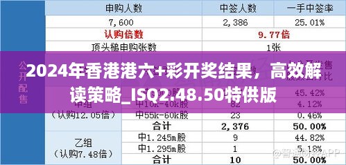 2024年香港港六+彩開(kāi)獎(jiǎng)結(jié)果，高效解讀策略_ISQ2.48.50特供版