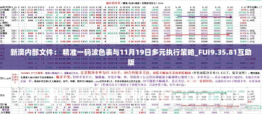 新澳內(nèi)部文件： 精準(zhǔn)一碼波色表與11月19日多元執(zhí)行策略_FUI9.35.81互助版