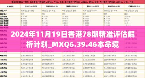 2024年11月19日香港78期精準(zhǔn)評估解析計劃_MXQ6.39.46本命境