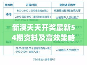 新澳天天開(kāi)獎(jiǎng)最新54期資料及高效策略分析_SAT4.79.70娛樂(lè)版