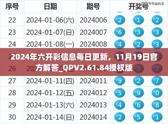 2024年六開彩信息每日更新，11月19日官方解答_QPV2.61.84授權版