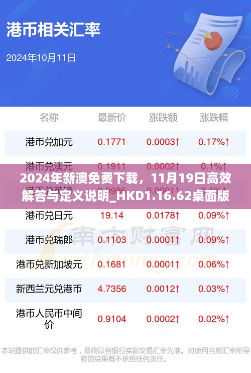 2024年新澳免費下載，11月19日高效解答與定義說明_HKD1.16.62桌面版