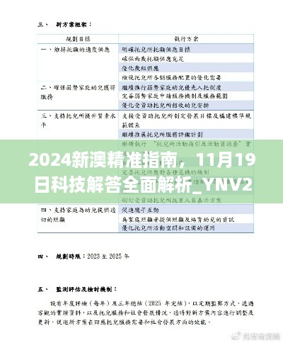 2024新澳精準指南，11月19日科技解答全面解析_YNV2.45.92原版