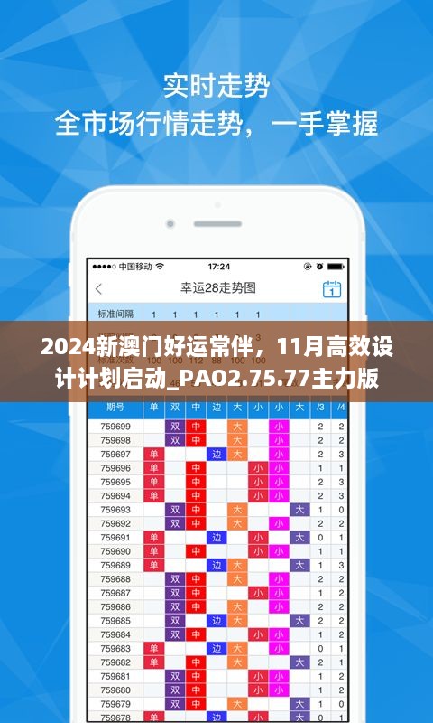 2024新澳門好運(yùn)常伴，11月高效設(shè)計(jì)計(jì)劃啟動(dòng)_PAO2.75.77主力版