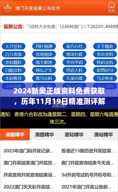 2024新奧正版資料免費獲取，歷年11月19日精準測評解答及計劃_XTZ5.75.93藍球版