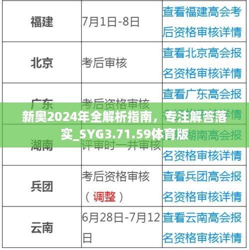 新奧2024年全解析指南，專注解答落實_SYG3.71.59體育版