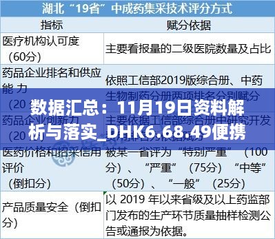 數(shù)據(jù)匯總：11月19日資料解析與落實(shí)_DHK6.68.49便攜版