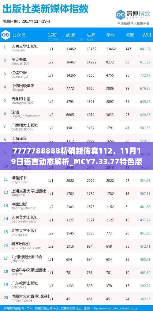 7777788888精確新傳真112，11月19日語言動(dòng)態(tài)解析_MCY7.33.77特色版