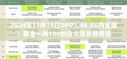 解決方案 第485頁