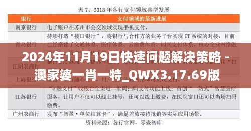 2024年11月19日快速問題解決策略 - 澳家婆一肖一特_QWX3.17.69版