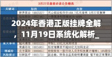 2024年香港正版掛牌全解，11月19日系統(tǒng)化解析_TWW8.62.35極致版