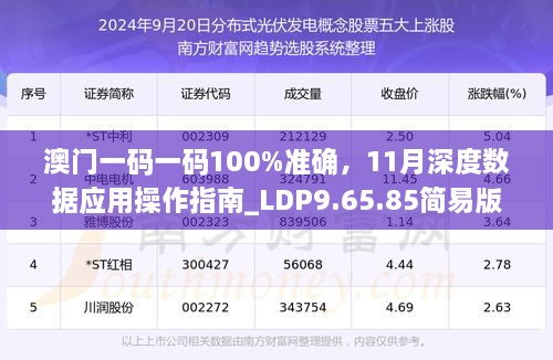 澳門一碼一碼100%準確，11月深度數(shù)據(jù)應用操作指南_LDP9.65.85簡易版