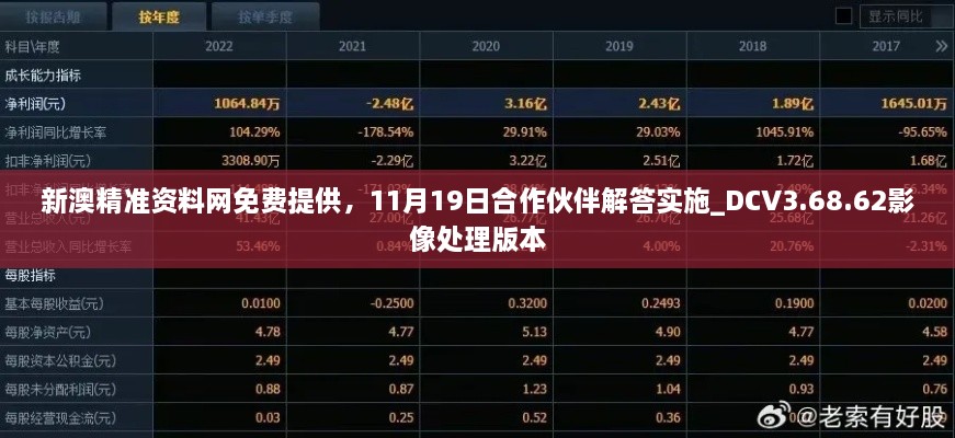 新澳精準資料網免費提供，11月19日合作伙伴解答實施_DCV3.68.62影像處理版本