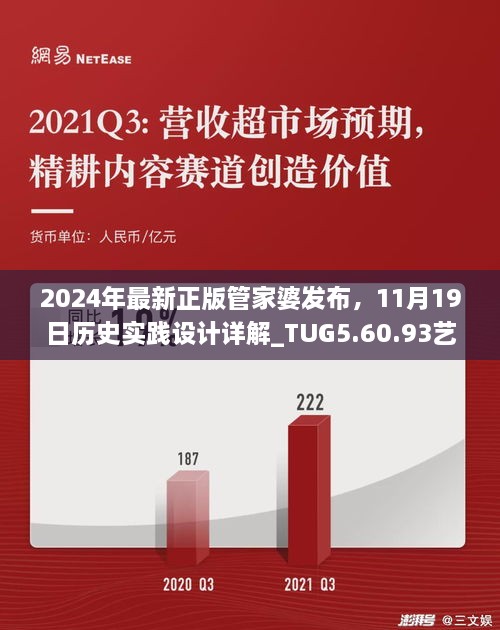 2024年最新正版管家婆發(fā)布，11月19日歷史實踐設(shè)計詳解_TUG5.60.93藝術(shù)版