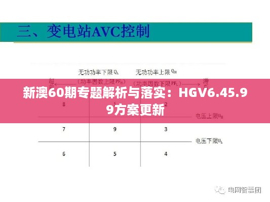 新澳60期專題解析與落實：HGV6.45.99方案更新