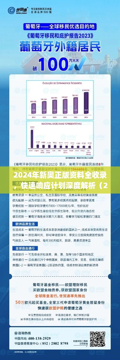 2024年新奧正版資料全收錄，快速響應計劃深度解析（2024年11月19日發(fā)布）_DYO6.73.781440p