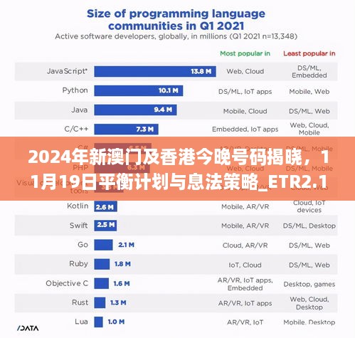 2024年新澳門及香港今晚號碼揭曉，11月19日平衡計劃與息法策略_ETR2.17.50互動版