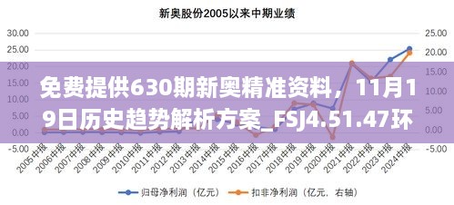 免費提供630期新奧精準資料，11月19日歷史趨勢解析方案_FSJ4.51.47環(huán)保版