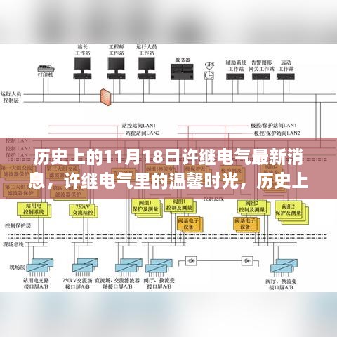 許繼電氣，歷史上的11月18日與朋友相遇的溫馨時光與最新消息回顧