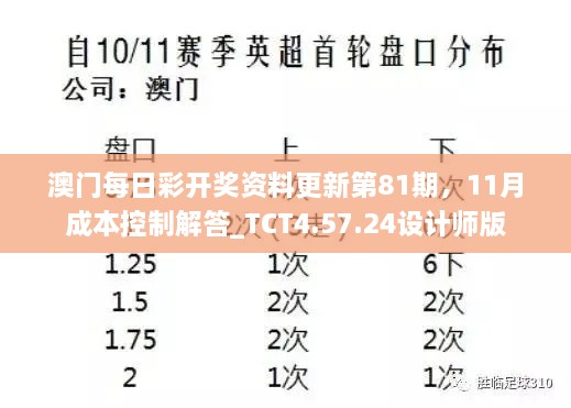 工程案例 第478頁