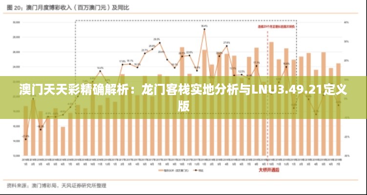 澳門(mén)天天彩精確解析：龍門(mén)客棧實(shí)地分析與LNU3.49.21定義版